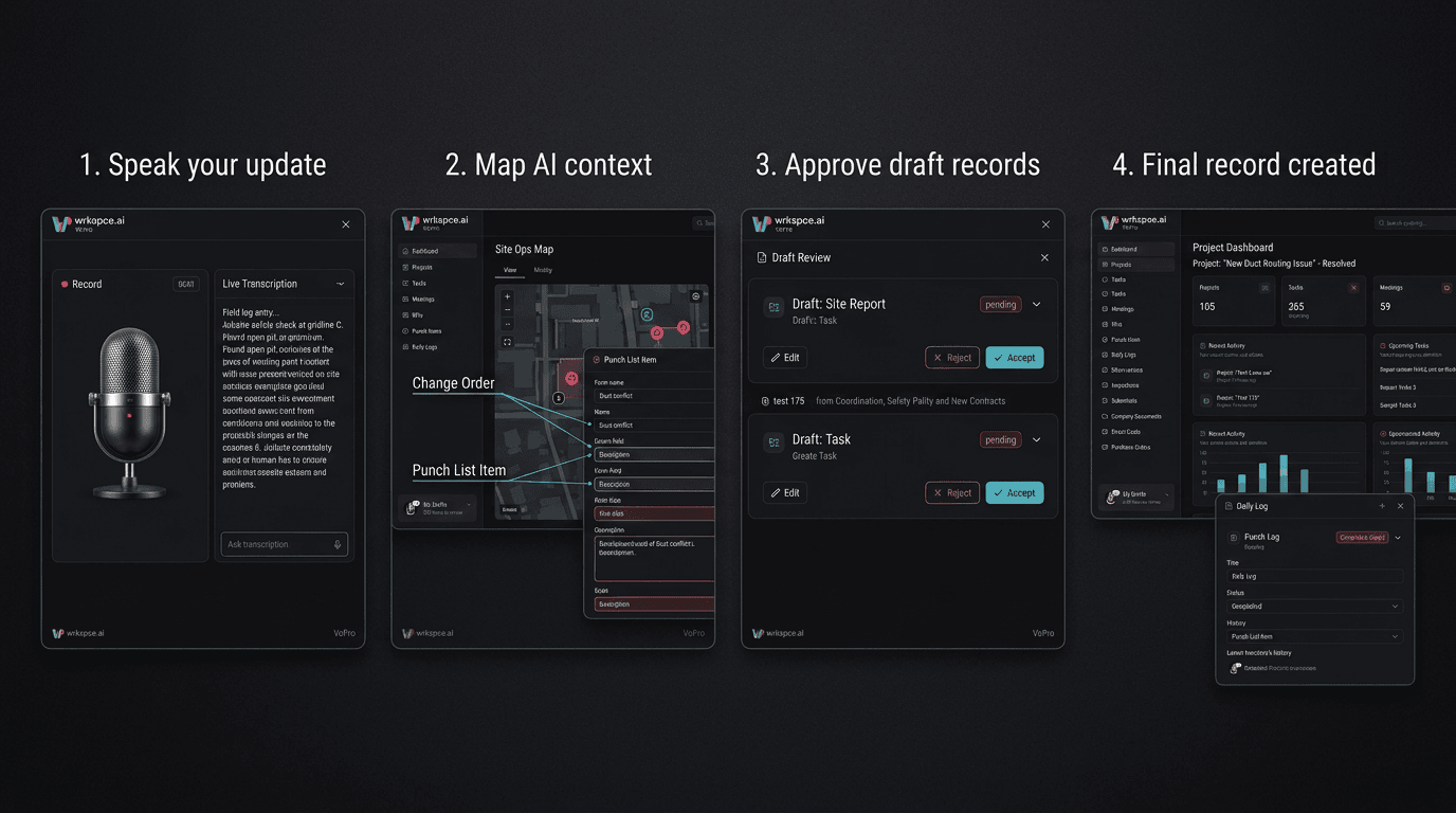 Speak, map, approve, record pipeline in VoPro